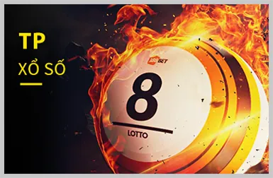 Công Nghệ Tiên Tiến G88
